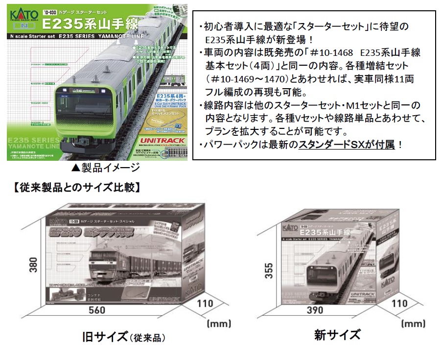 railways湘南ライン 各店舗のブログ KATO E235系（山手線）スターター 